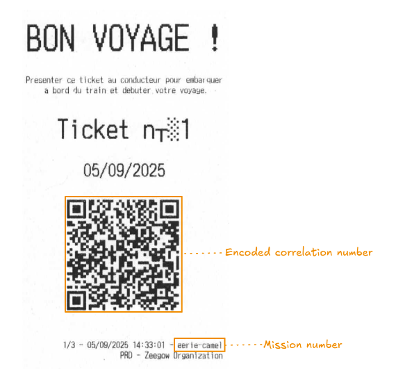 Ticket with correlation and mission number